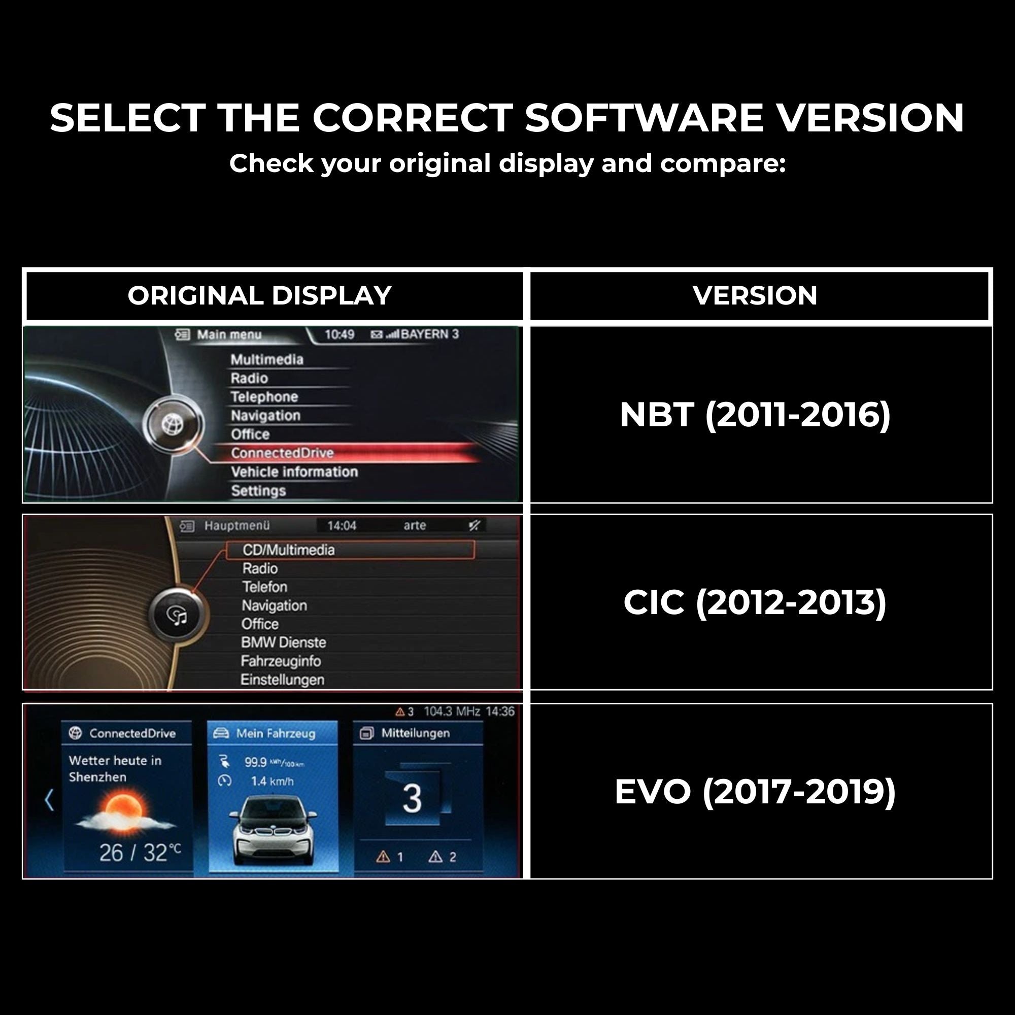 BMW Série 1/2 F20/F21/F22/F23 | 12.3" Écran tactile Apple CarPlay/Android Auto | (2011-2018)