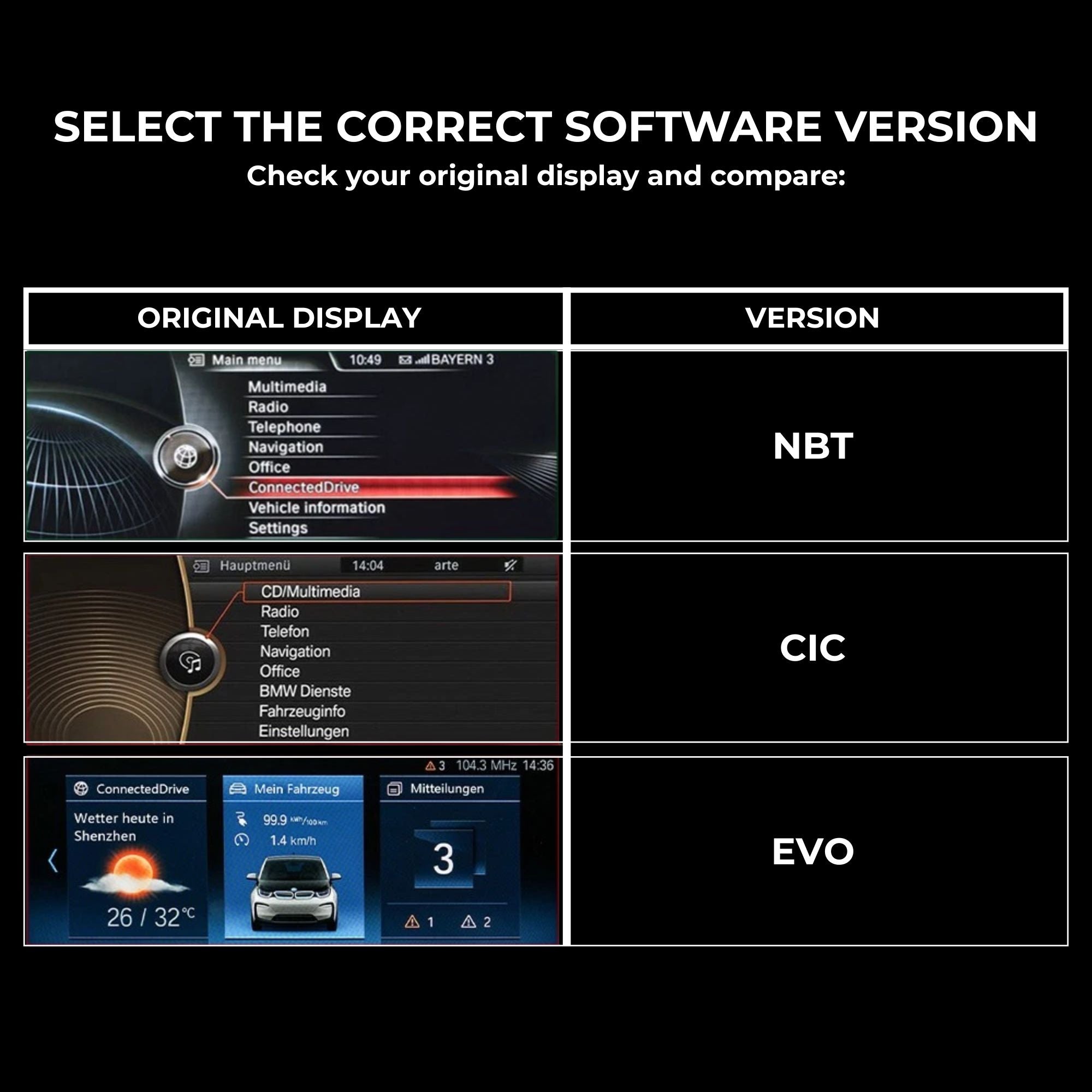 BMW X3/X4 F25/F26 | 12.3" Écran tactile Apple CarPlay/Android Auto | (2010-2018)